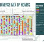 Placefirst Welsh Streets Masterplan