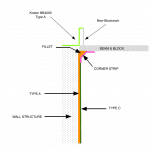 Timberwise Sketch Plan